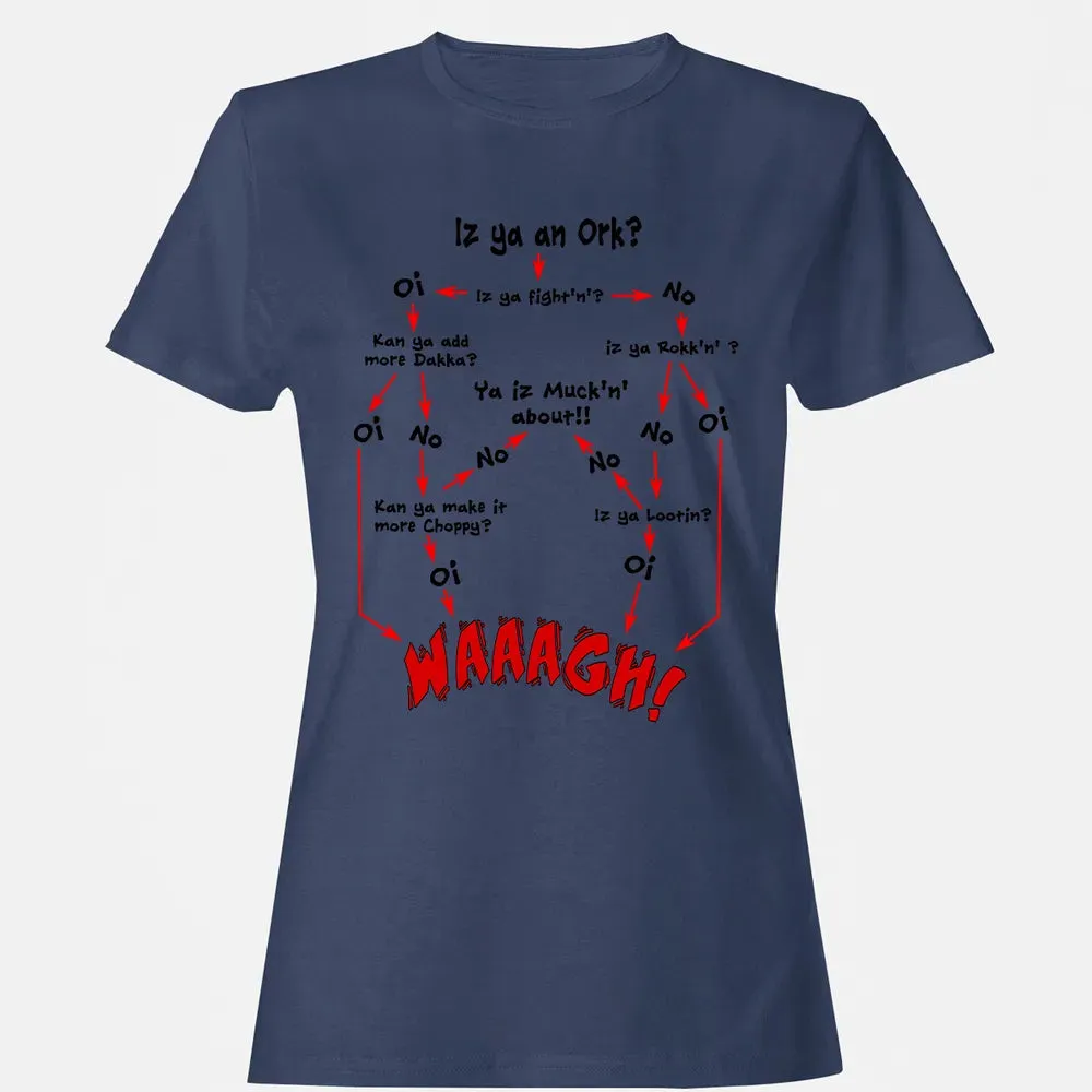 Ork Flow Chart Women's T-shirt - 10