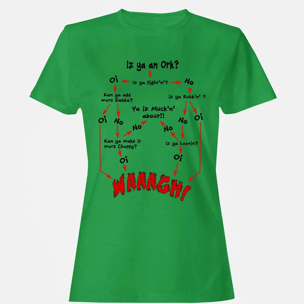 Ork Flow Chart Women's T-shirt - 7