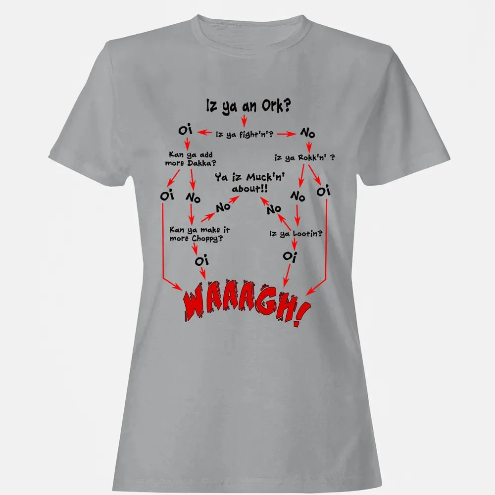 Ork Flow Chart Women's T-shirt - 15
