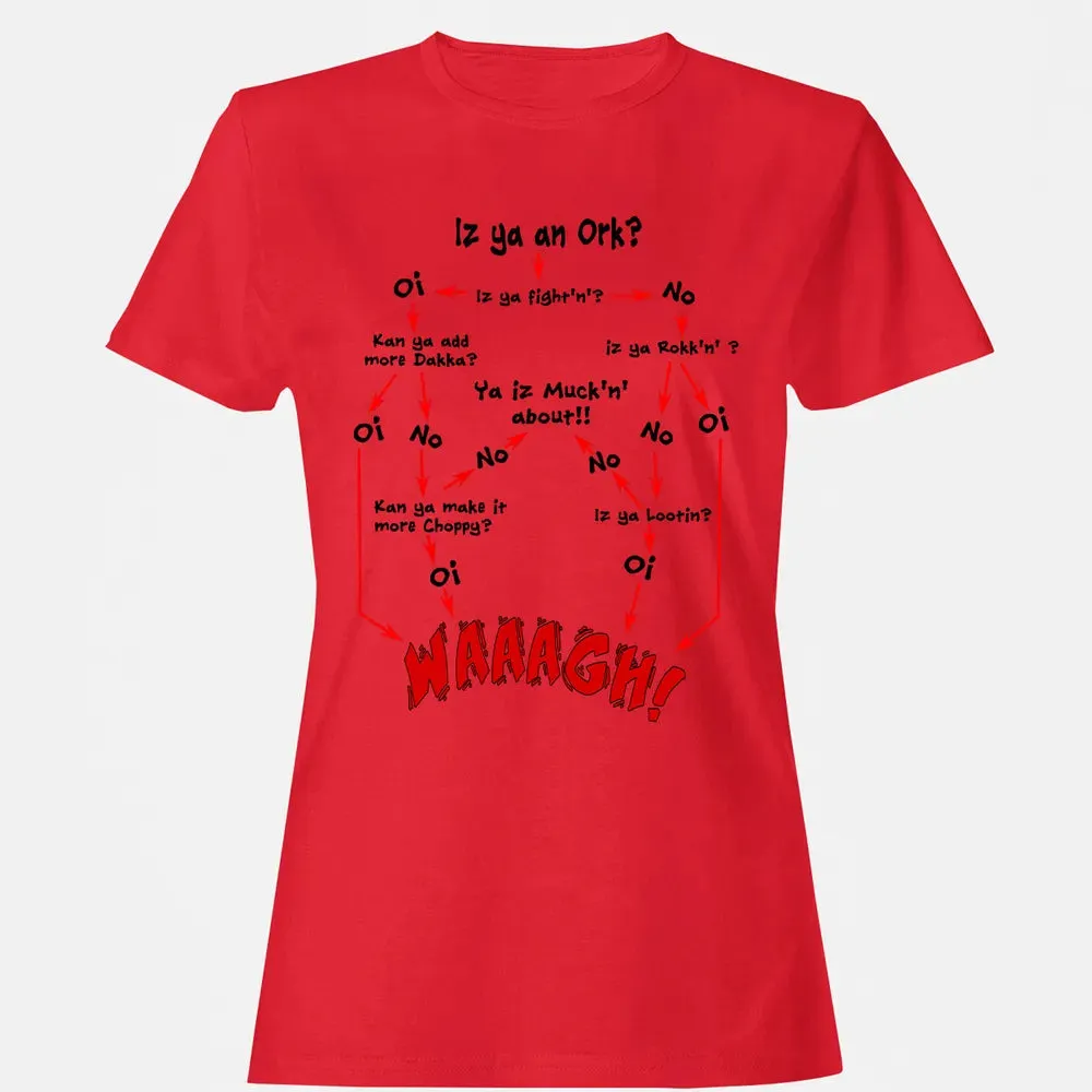 Ork Flow Chart Women's T-shirt - 13