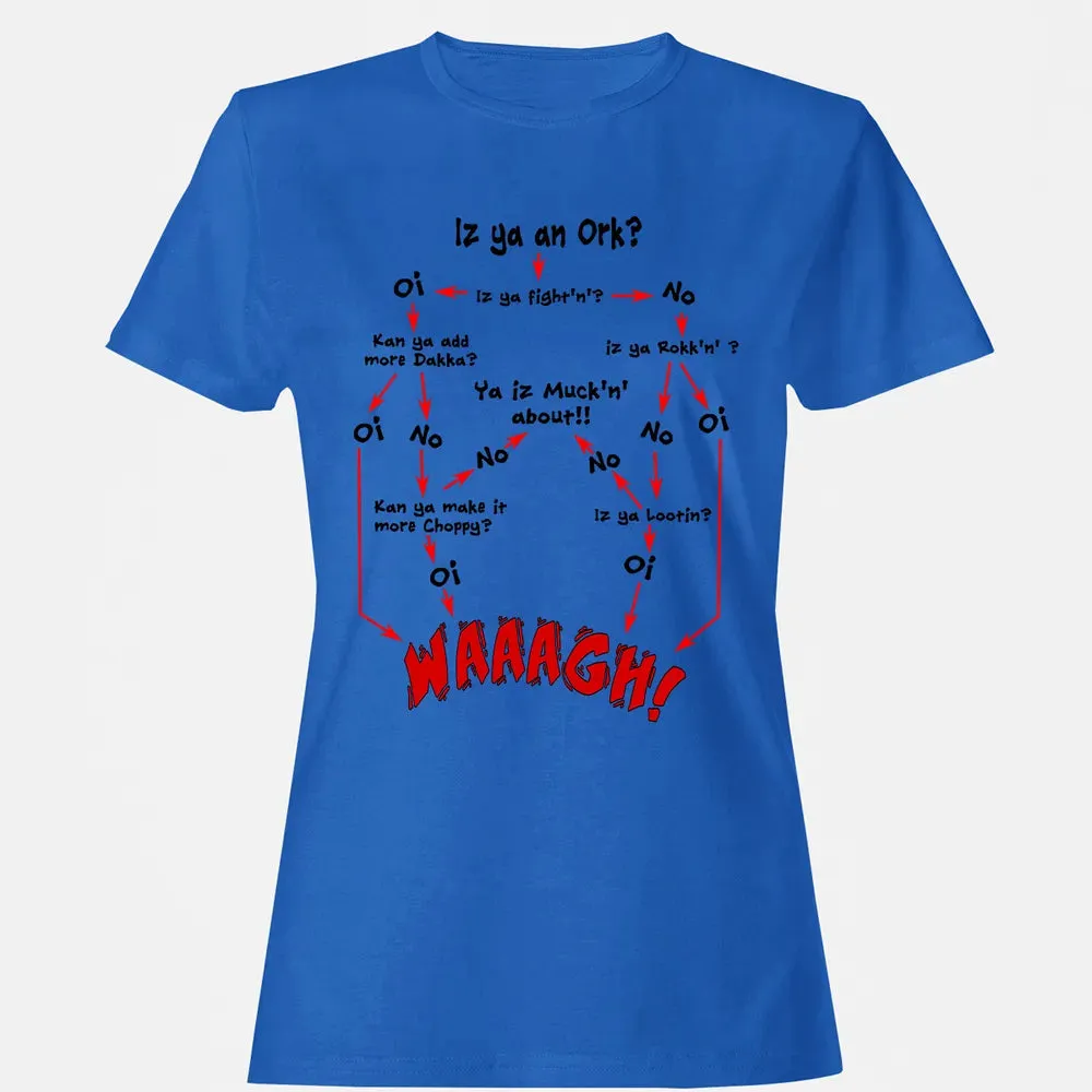Ork Flow Chart Women's T-shirt - 14