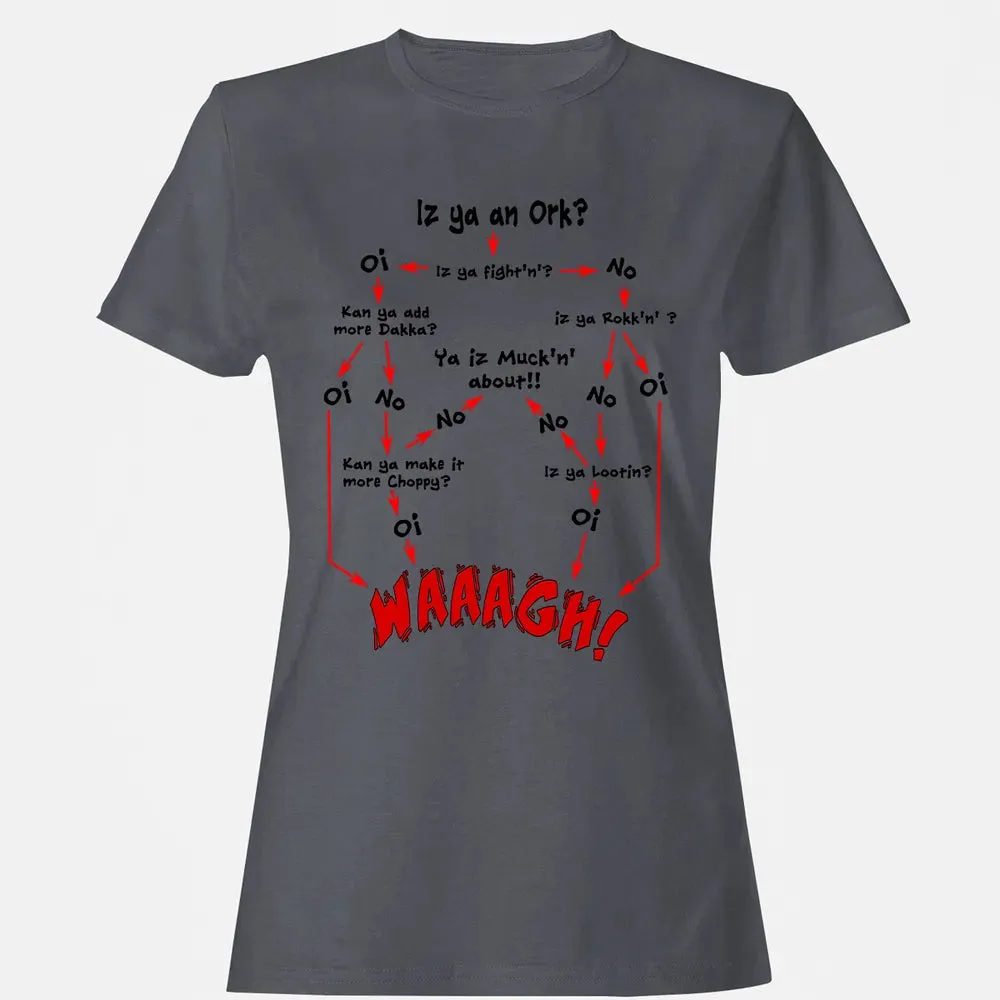 Ork Flow Chart Women's T-shirt - 5