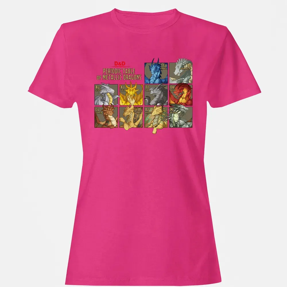 Periodic Table Of Metallic Dragons Women's T-shirt - 6