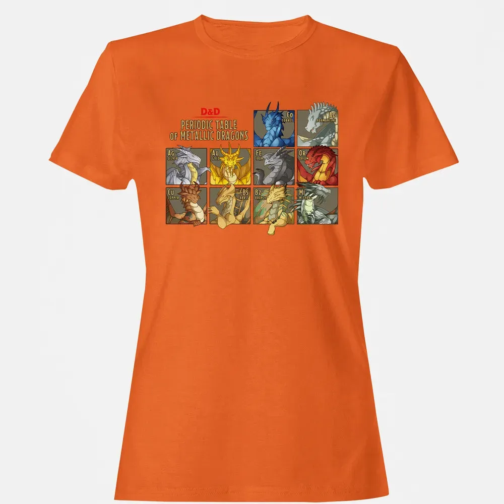 Periodic Table Of Metallic Dragons Women's T-shirt - 11