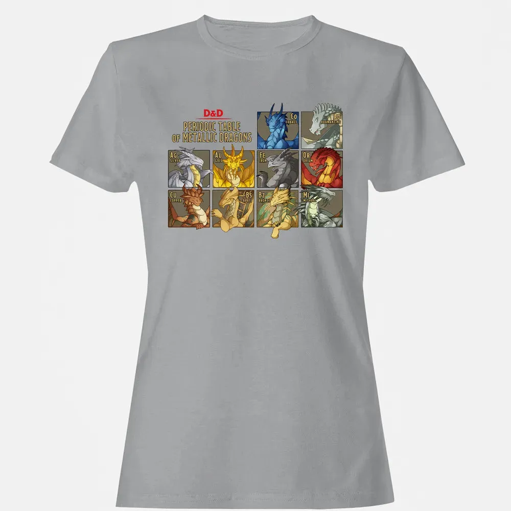 Periodic Table Of Metallic Dragons Women's T-shirt - 15