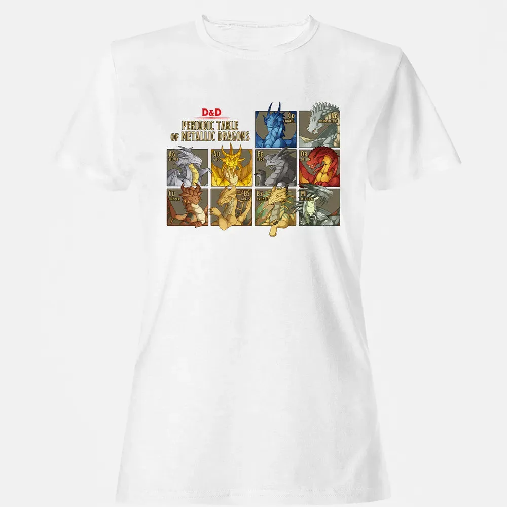 Periodic Table Of Metallic Dragons Women's T-shirt - 16