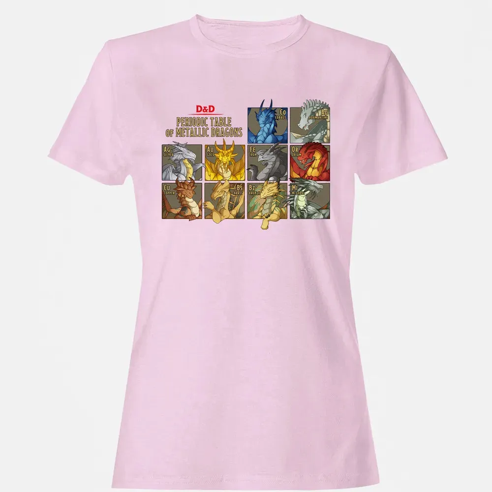 Periodic Table Of Metallic Dragons Women's T-shirt - 9