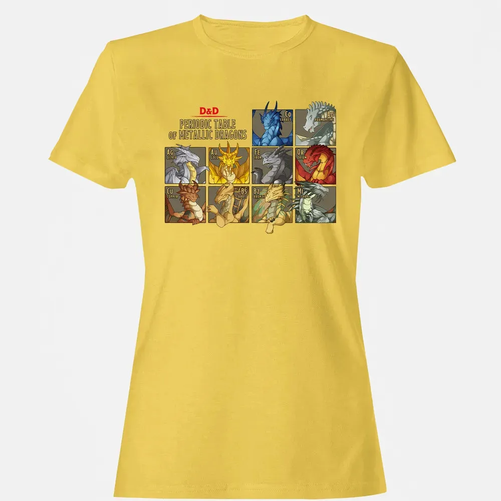 Periodic Table Of Metallic Dragons Women's T-shirt - 4