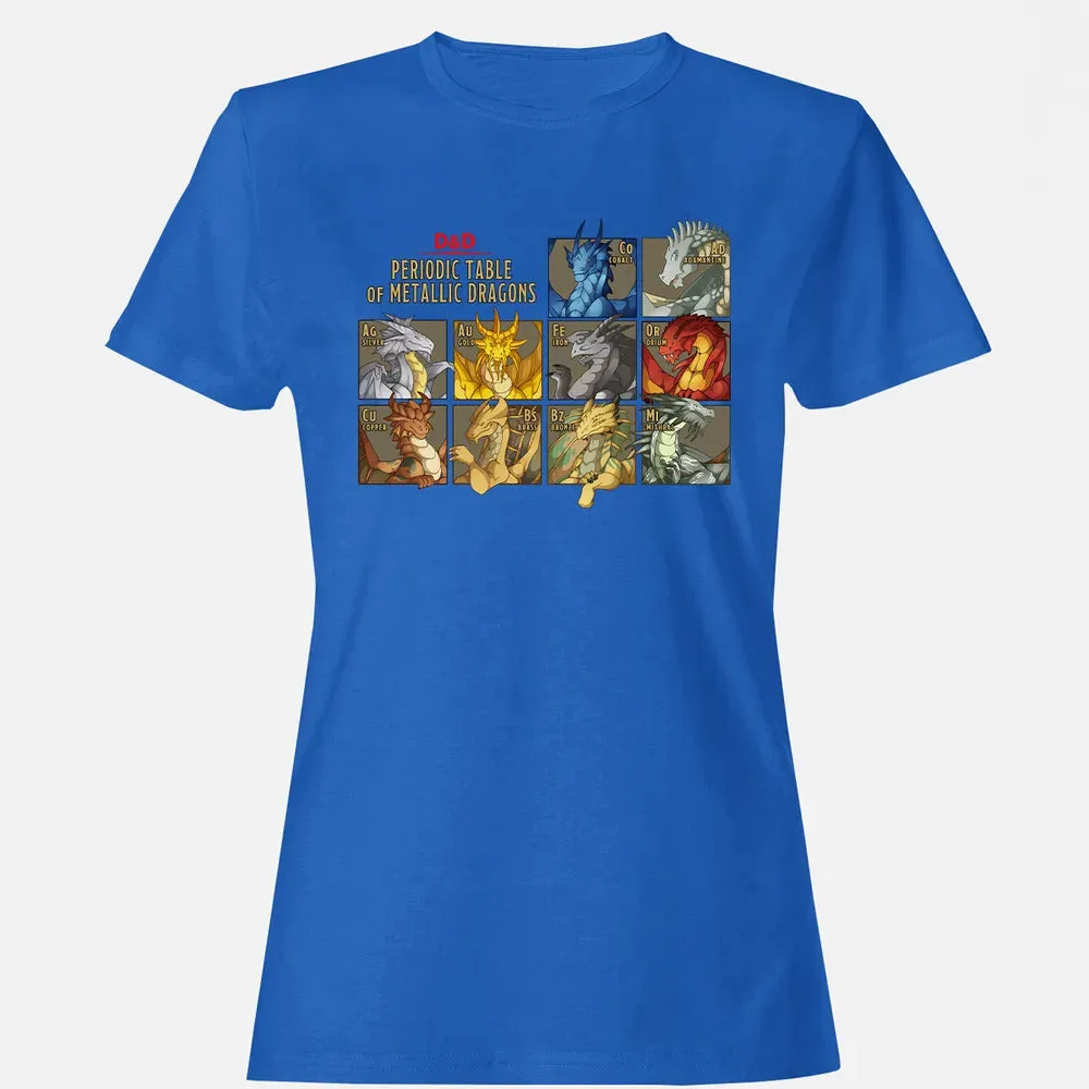 Periodic Table Of Metallic Dragons Women's T-shirt - 14