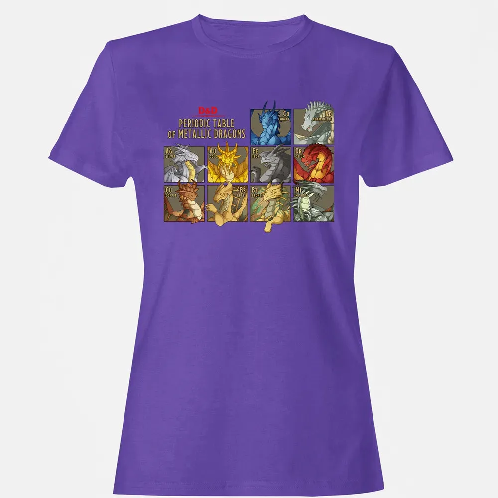 Periodic Table Of Metallic Dragons Women's T-shirt - 12