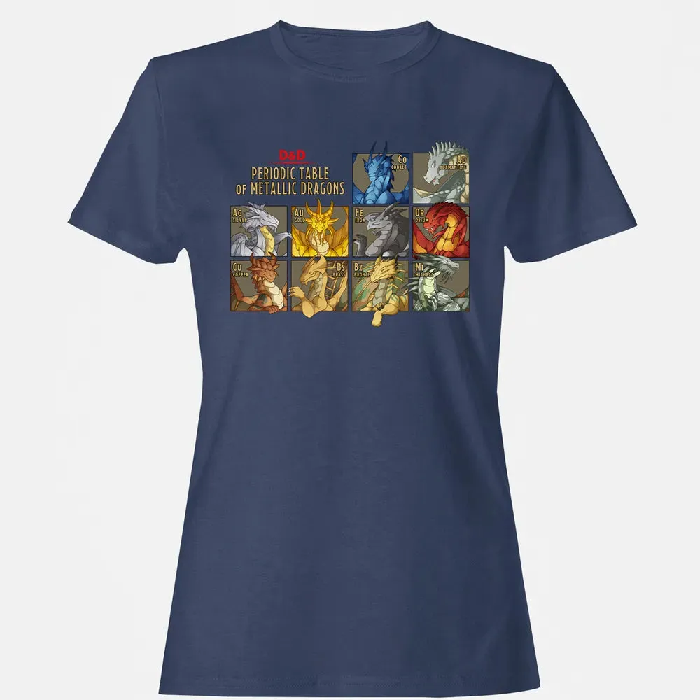 Periodic Table Of Metallic Dragons Women's T-shirt - 10