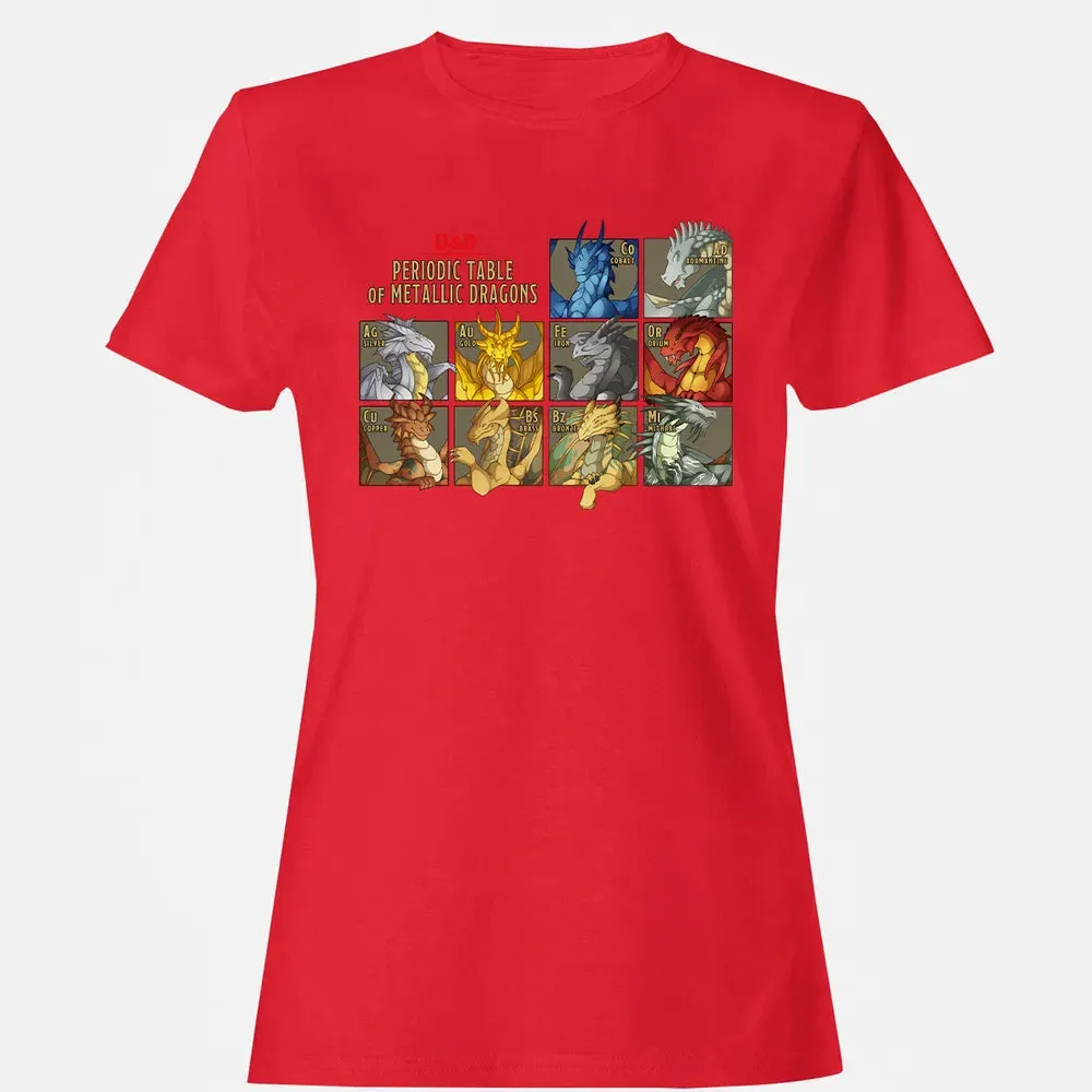 Periodic Table Of Metallic Dragons Women's T-shirt - 13