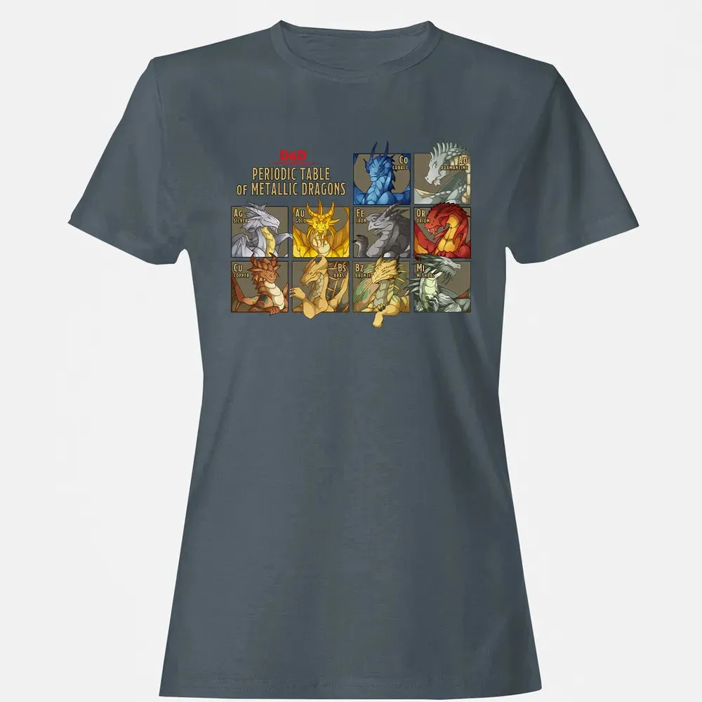 Periodic Table Of Metallic Dragons Women's T-shirt - 3