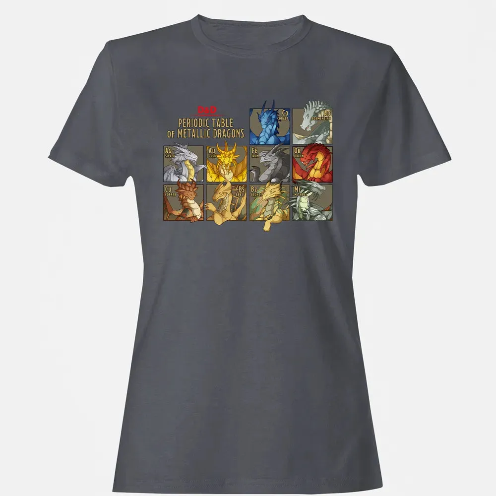 Periodic Table Of Metallic Dragons Women's T-shirt - 5