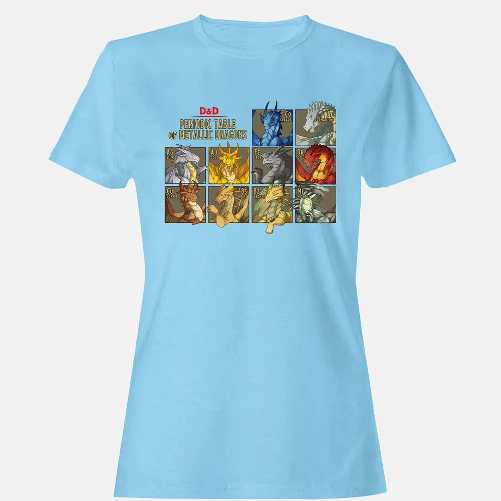 Periodic Table Of Metallic Dragons Women's T-shirt - 8