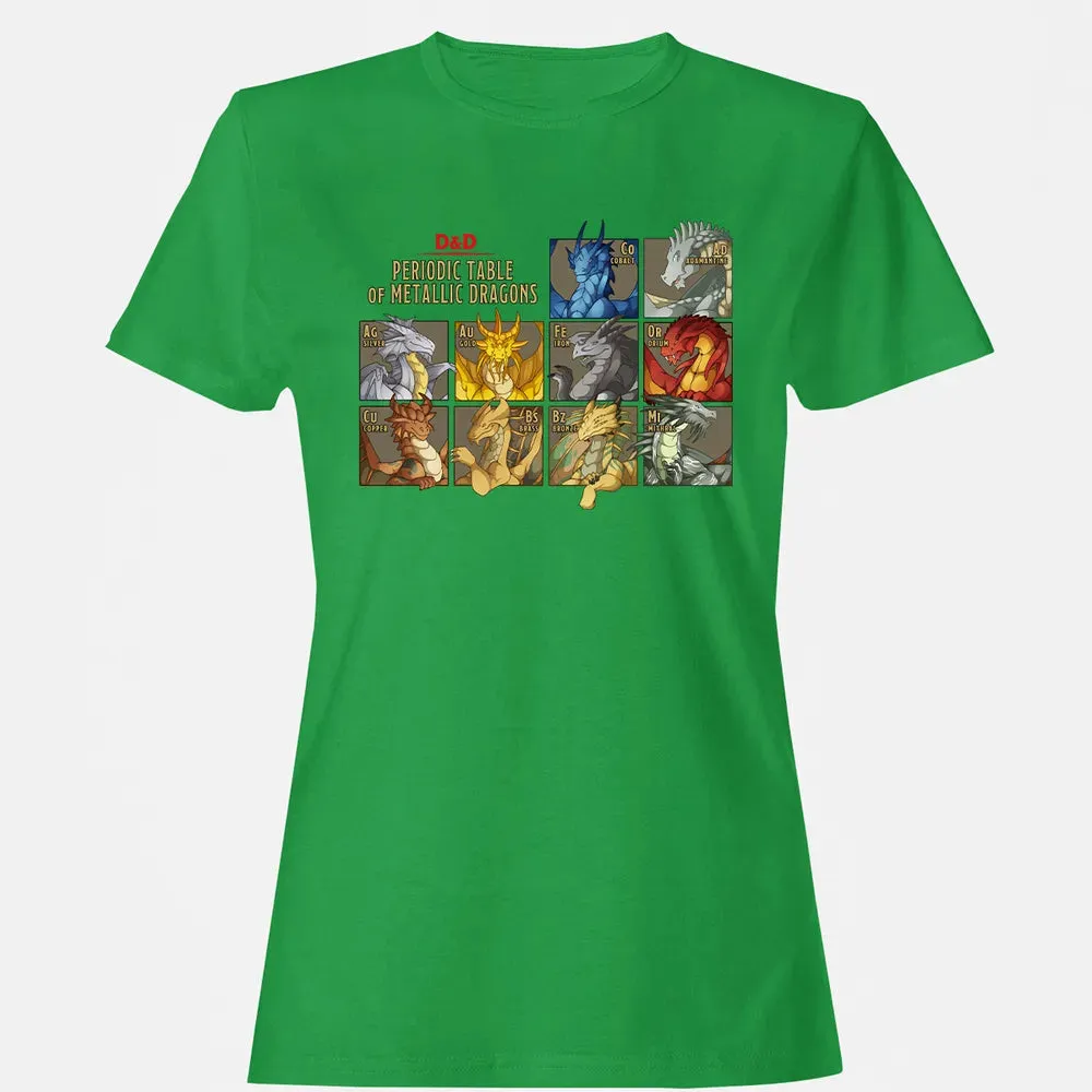 Periodic Table Of Metallic Dragons Women's T-shirt - 7