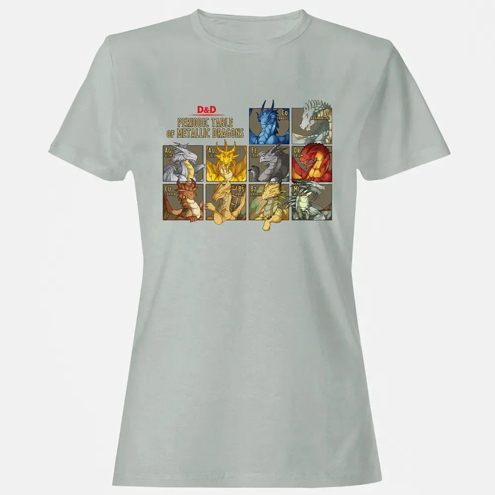 Periodic Table Of Metallic Dragons Women's T-shirt - 2