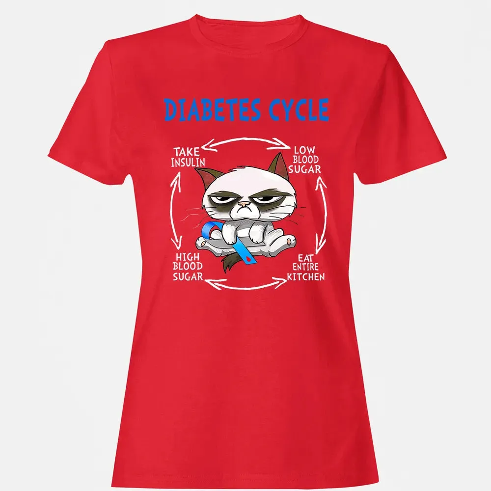 Diabetes Cycle Women's T-shirt - 13
