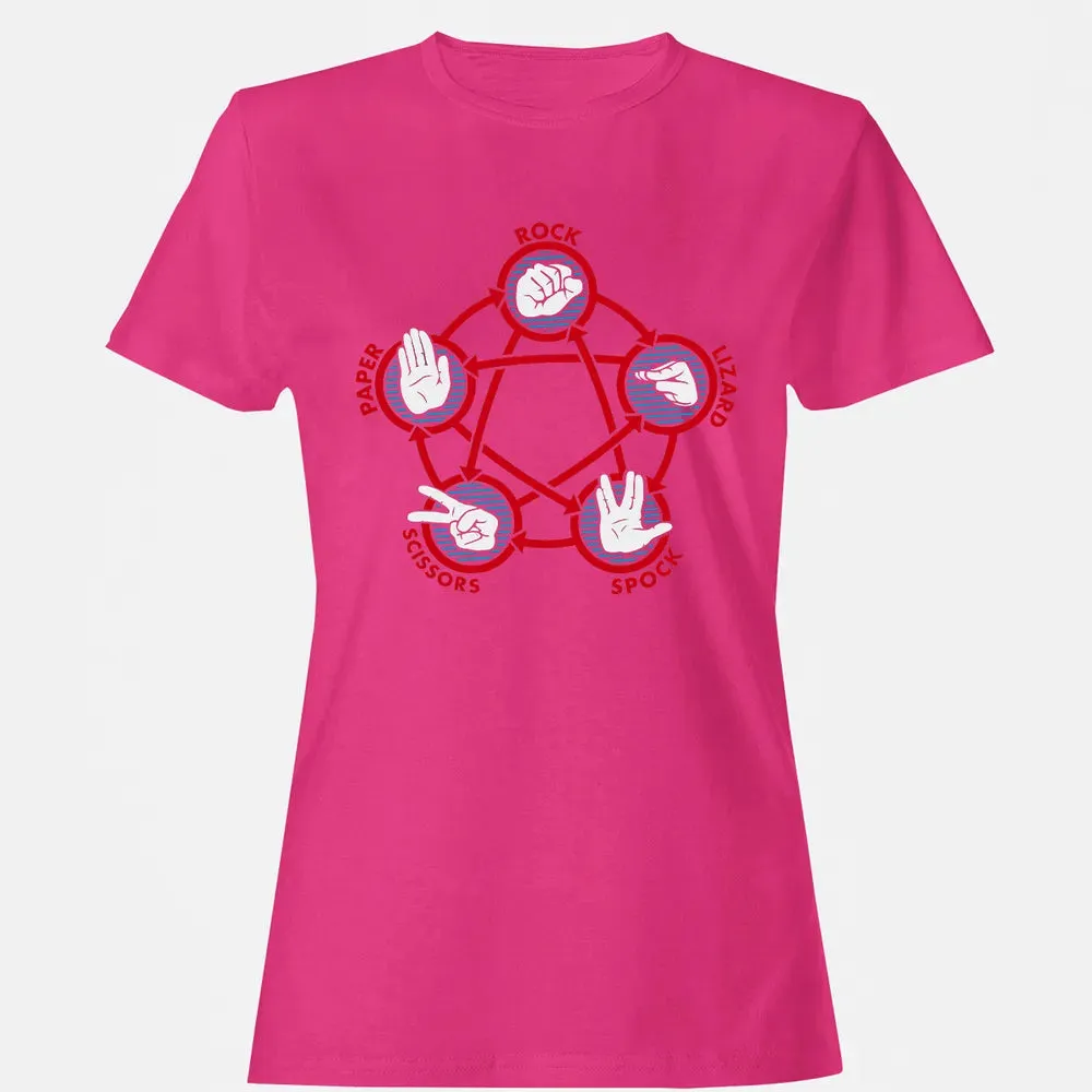Rock Paper Scissors Lizard Spock Women's T-shirt - 6
