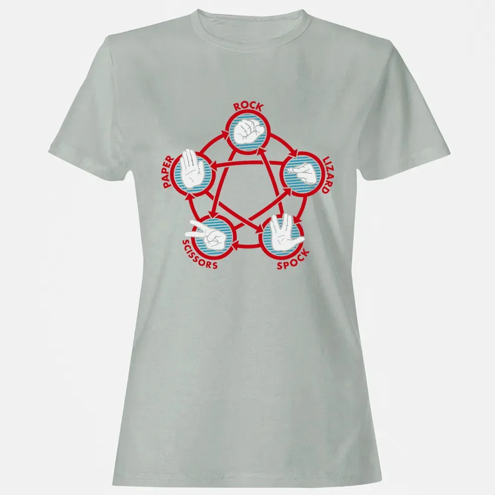 Rock Paper Scissors Lizard Spock Women's T-shirt - 2