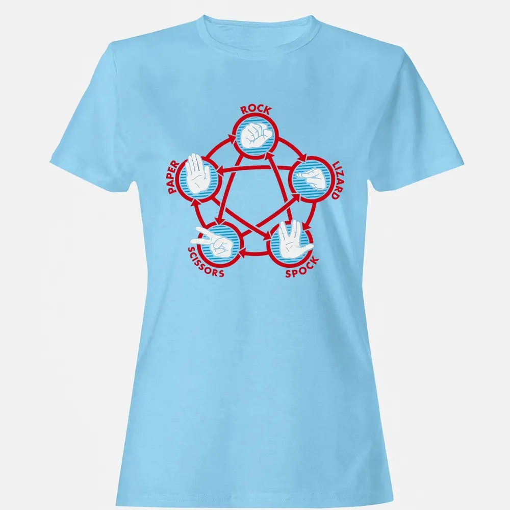 Rock Paper Scissors Lizard Spock Women's T-shirt - 8