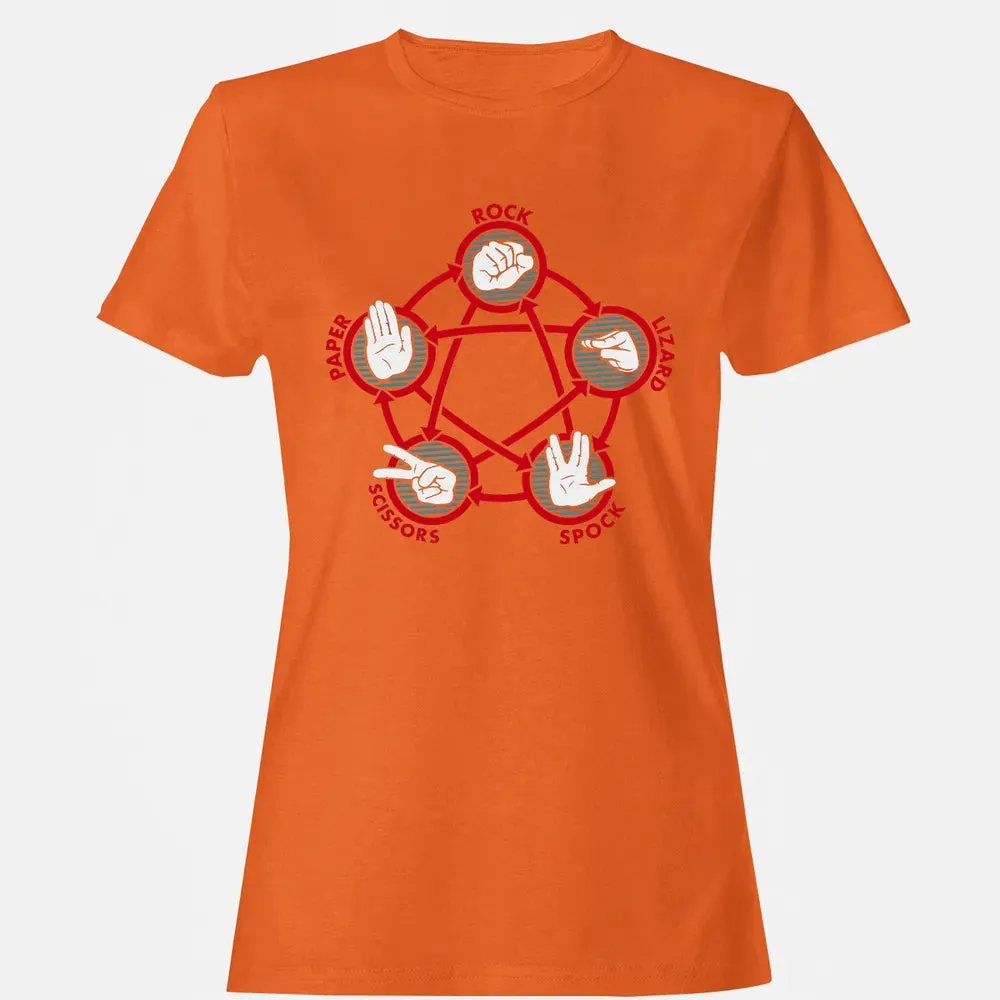 Rock Paper Scissors Lizard Spock Women's T-shirt - 11