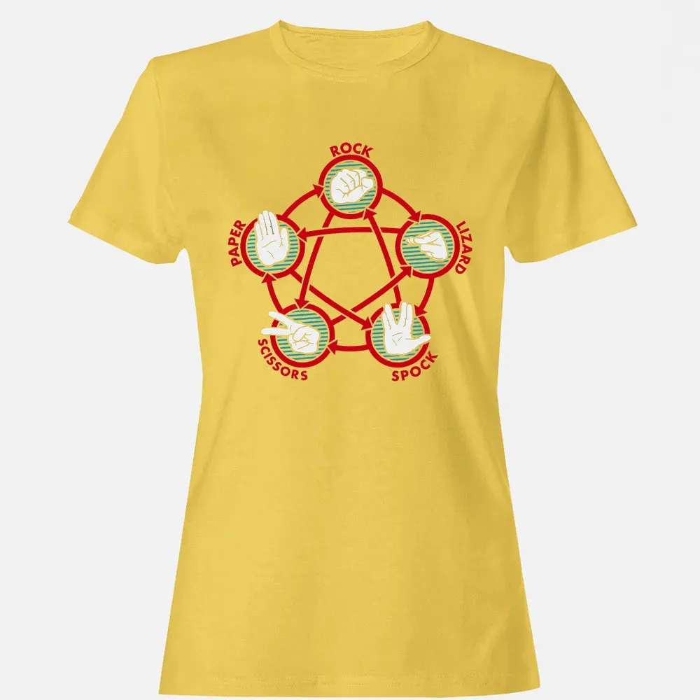 Rock Paper Scissors Lizard Spock Women's T-shirt - 4