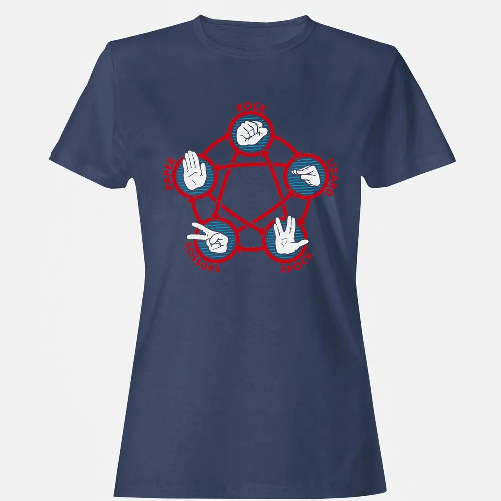 Rock Paper Scissors Lizard Spock Women's T-shirt - 10