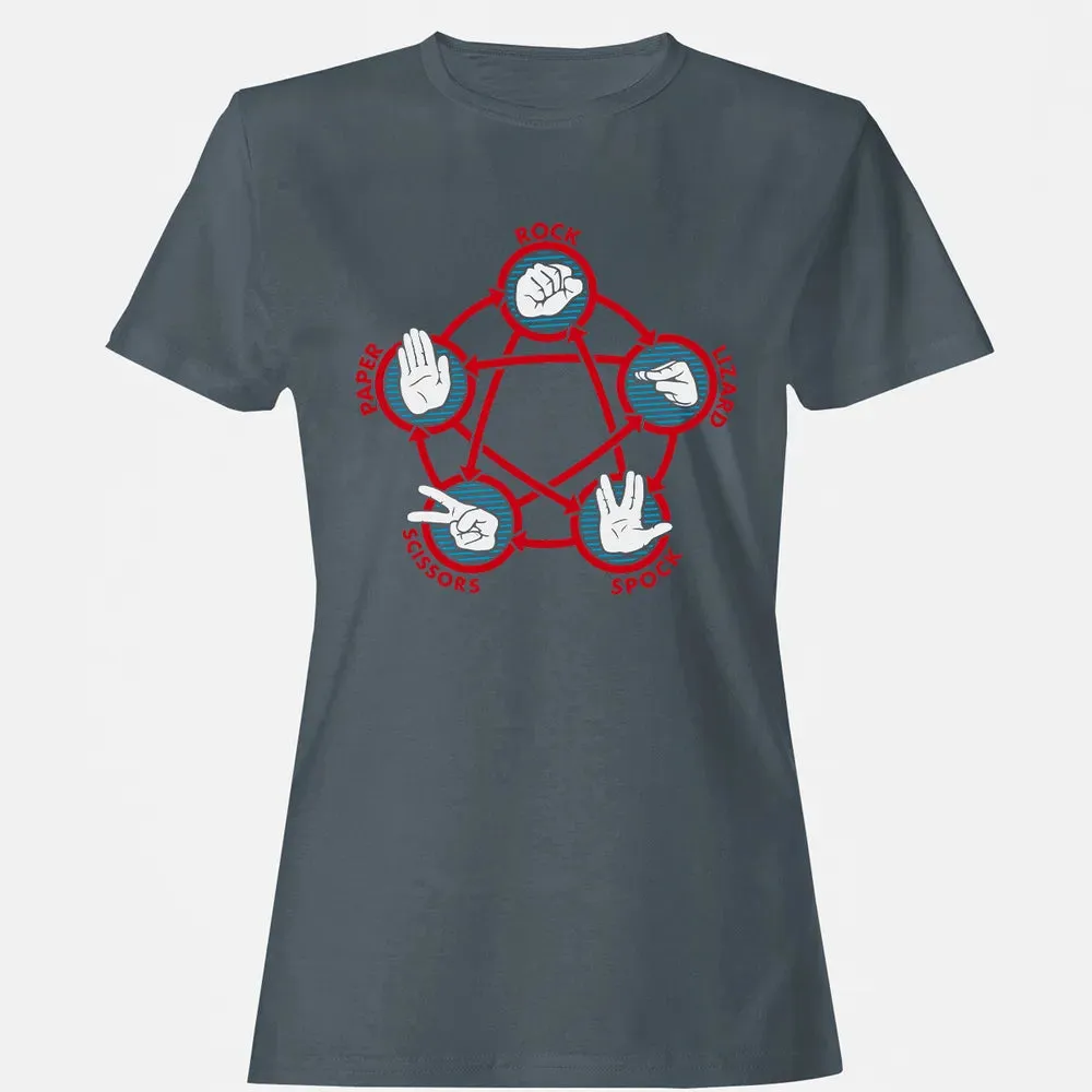 Rock Paper Scissors Lizard Spock Women's T-shirt - 3