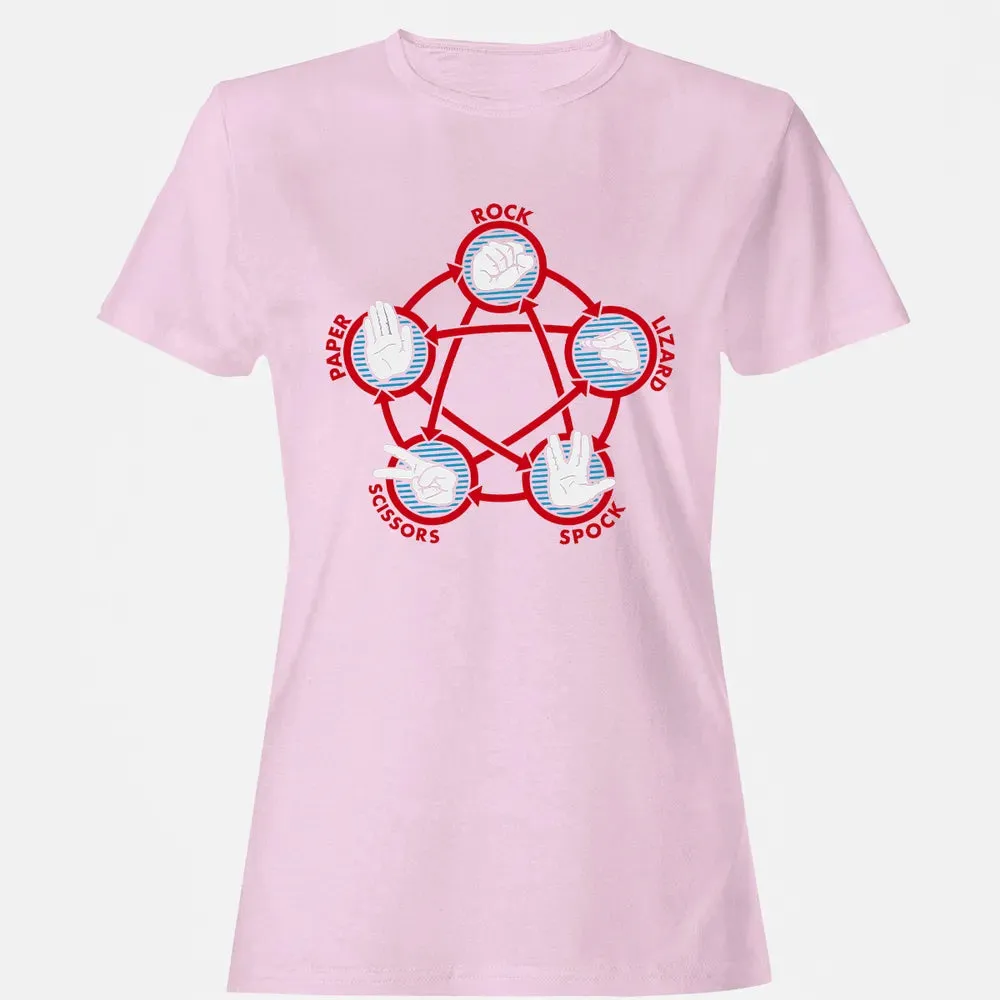 Rock Paper Scissors Lizard Spock Women's T-shirt - 9