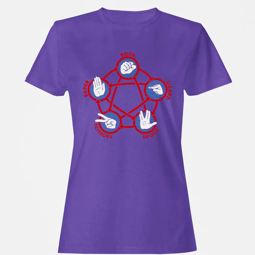 Rock Paper Scissors Lizard Spock Women's T-shirt - 12