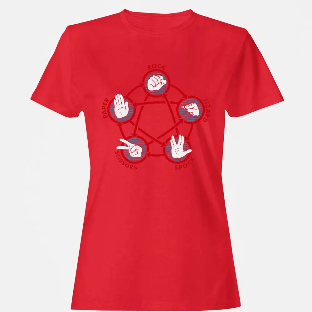 Rock Paper Scissors Lizard Spock Women's T-shirt - 13