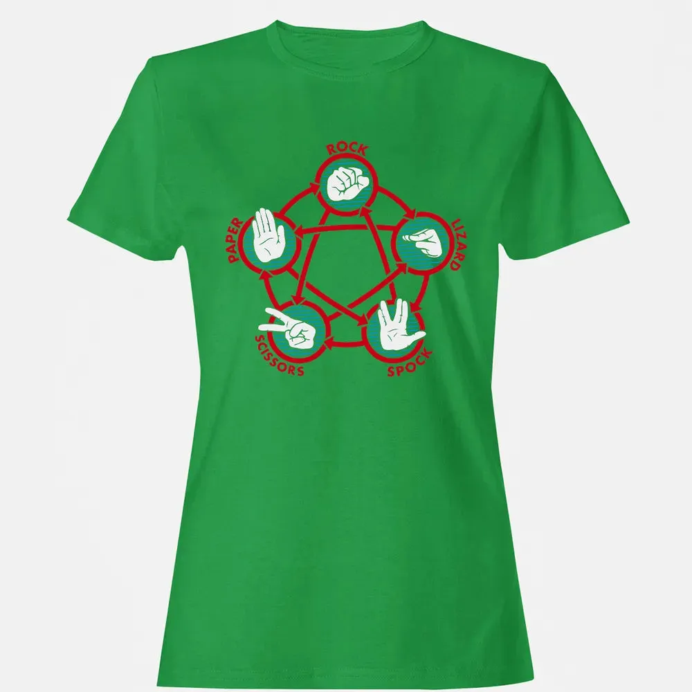 Rock Paper Scissors Lizard Spock Women's T-shirt - 7