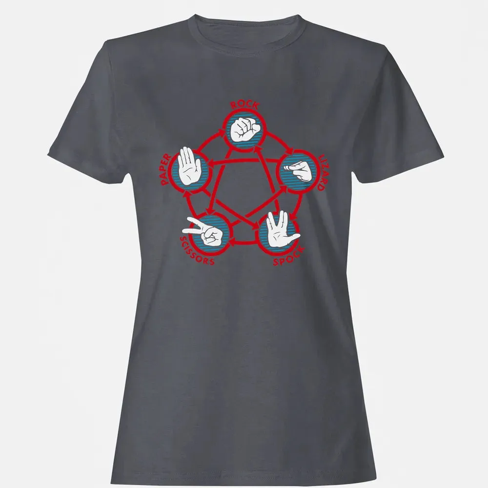 Rock Paper Scissors Lizard Spock Women's T-shirt - 5