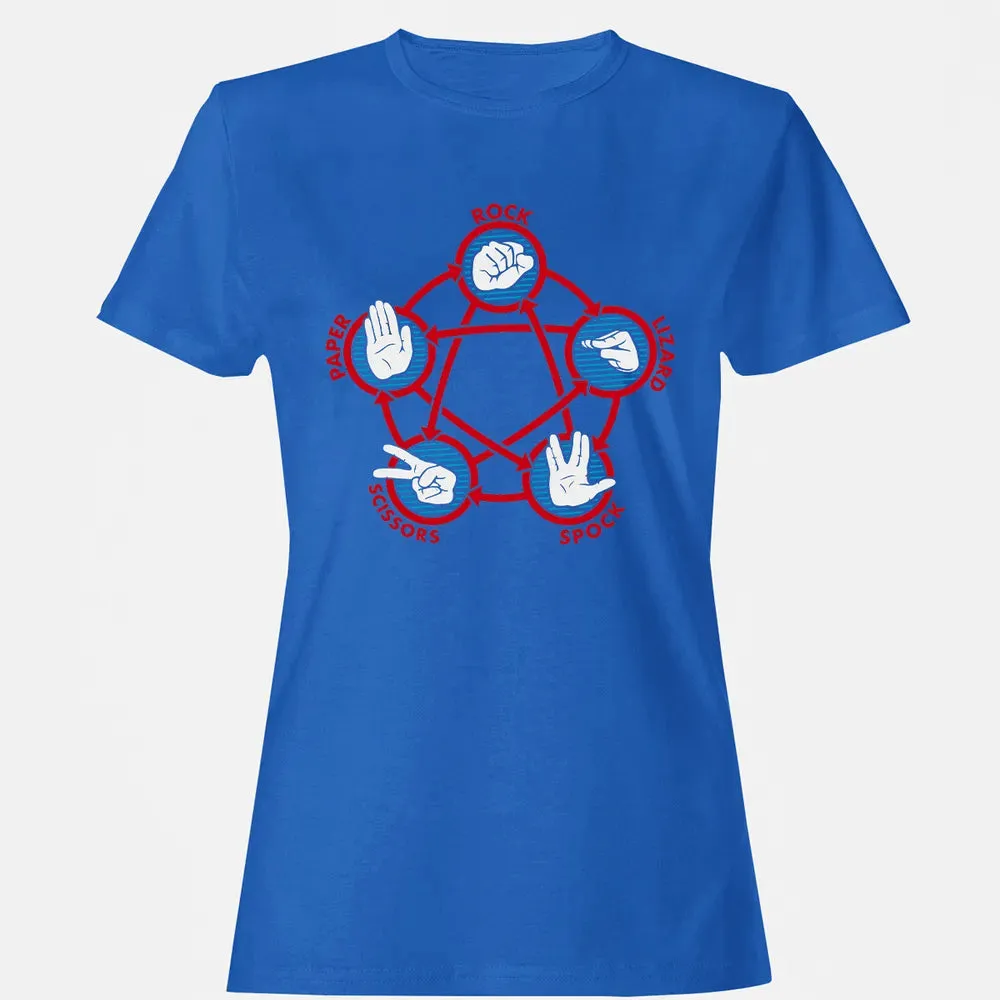 Rock Paper Scissors Lizard Spock Women's T-shirt - 14