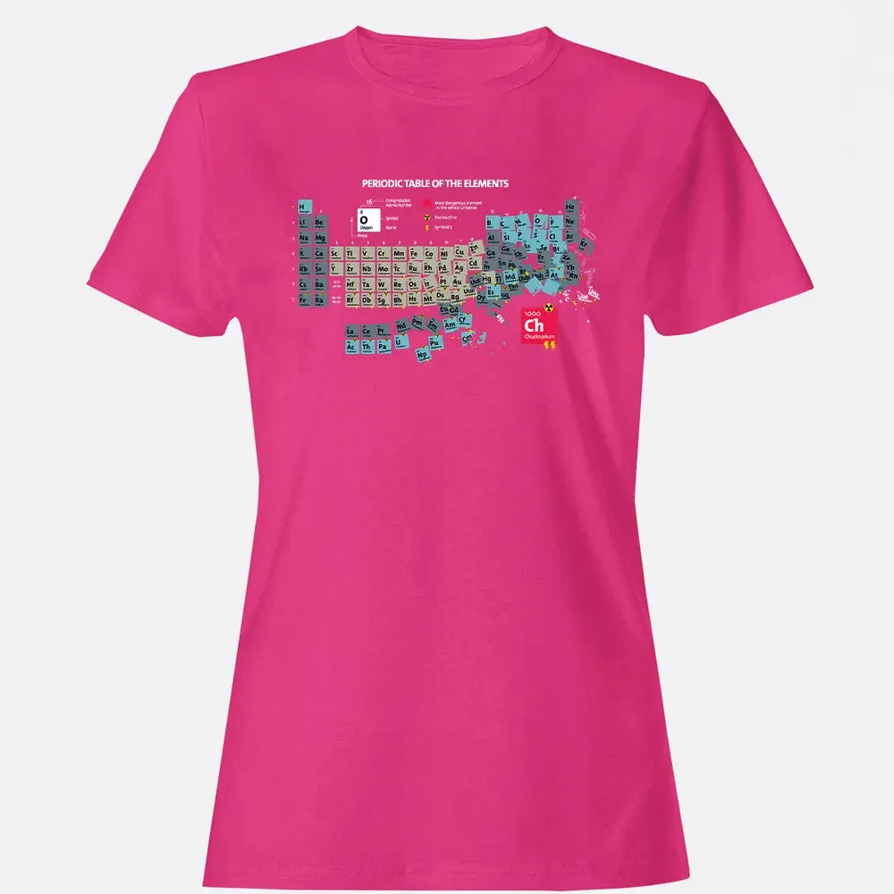 Chucknorium Women's T-shirt - 6