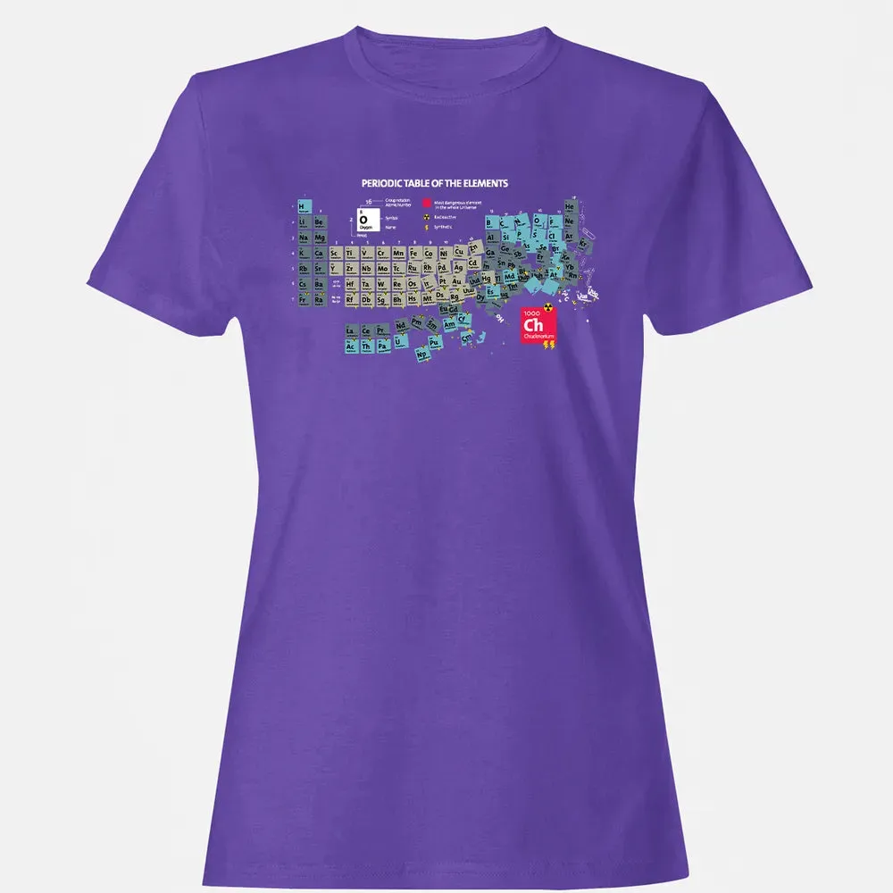 Chucknorium Women's T-shirt - 12