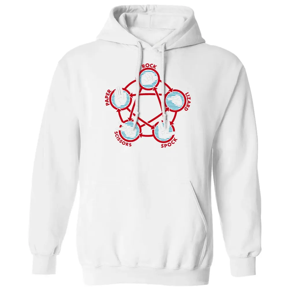 Rock Paper Scissors Lizard Spock Classic Unisex Hoodie - 11