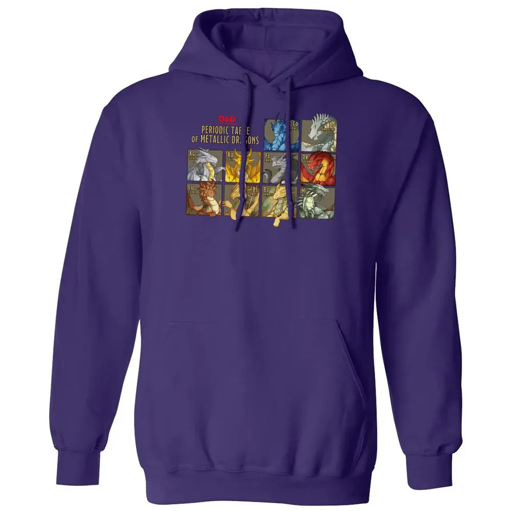 Periodic Table Of Metallic Dragons Classic Unisex Hoodie - 6