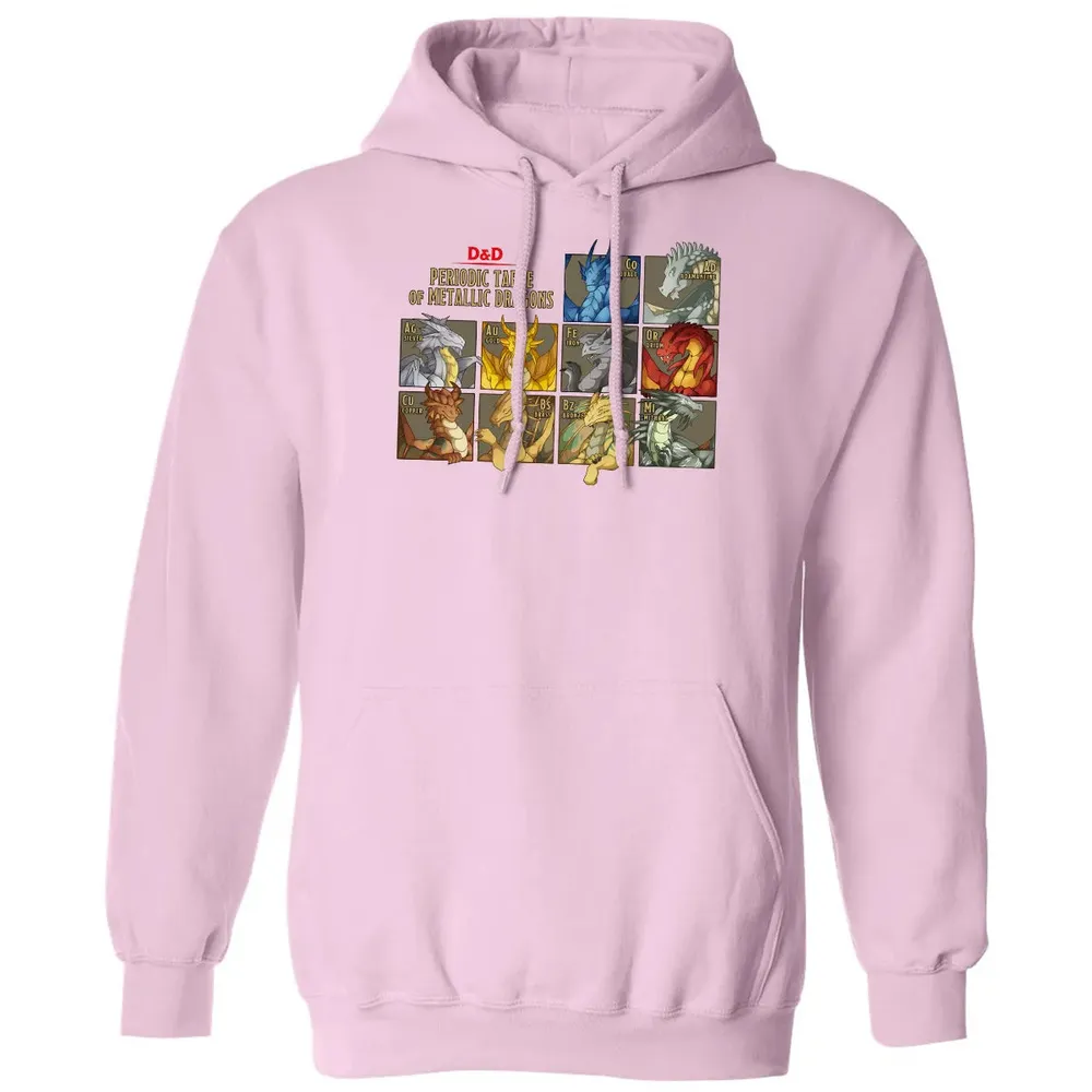 Periodic Table Of Metallic Dragons Classic Unisex Hoodie - 3