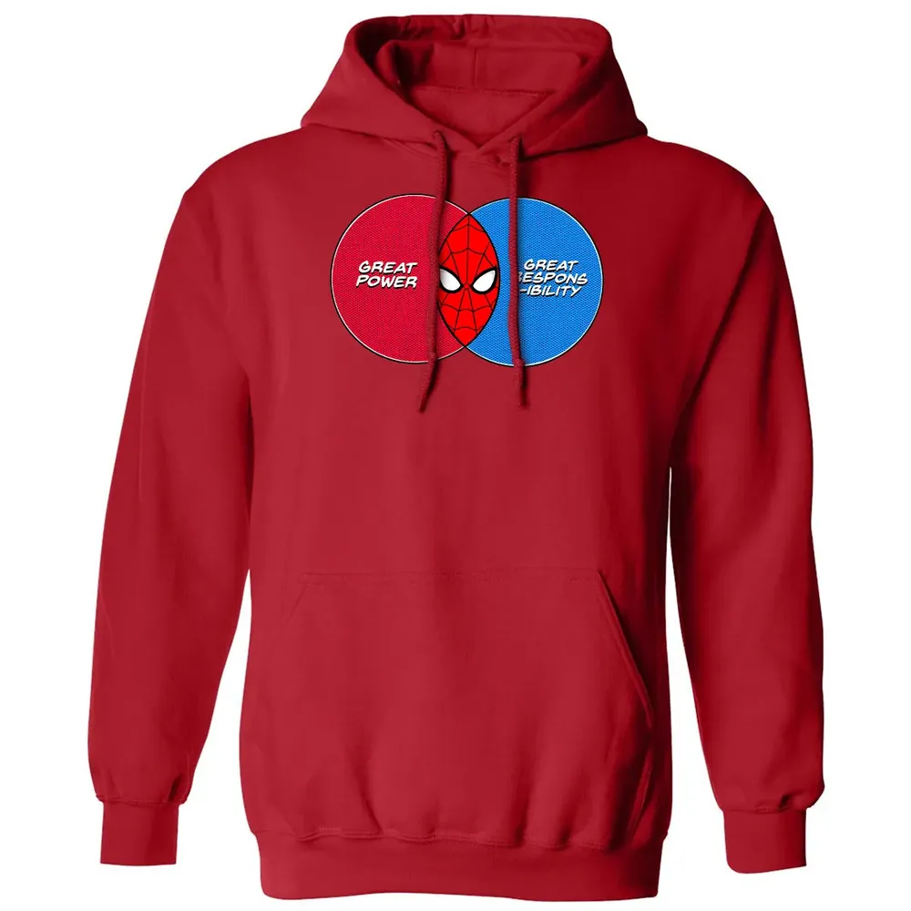 Great Power Great Responsibility Classic Unisex Hoodie - 5