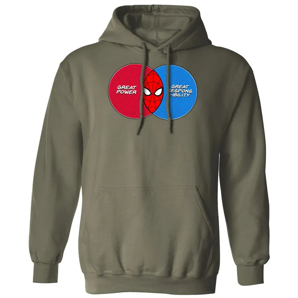 Great Power Great Responsibility Classic Unisex Hoodie - 4