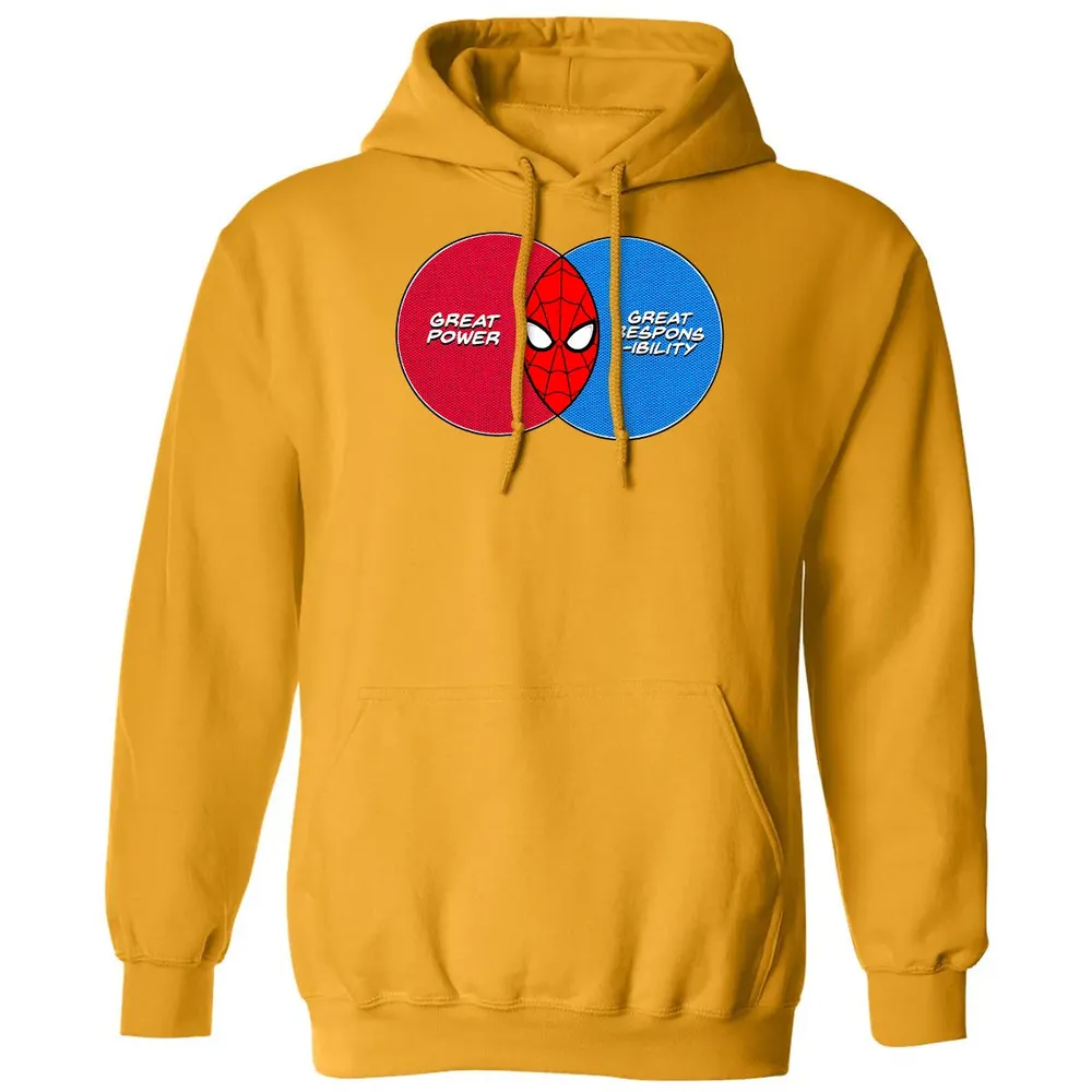 Great Power Great Responsibility Classic Unisex Hoodie - 12