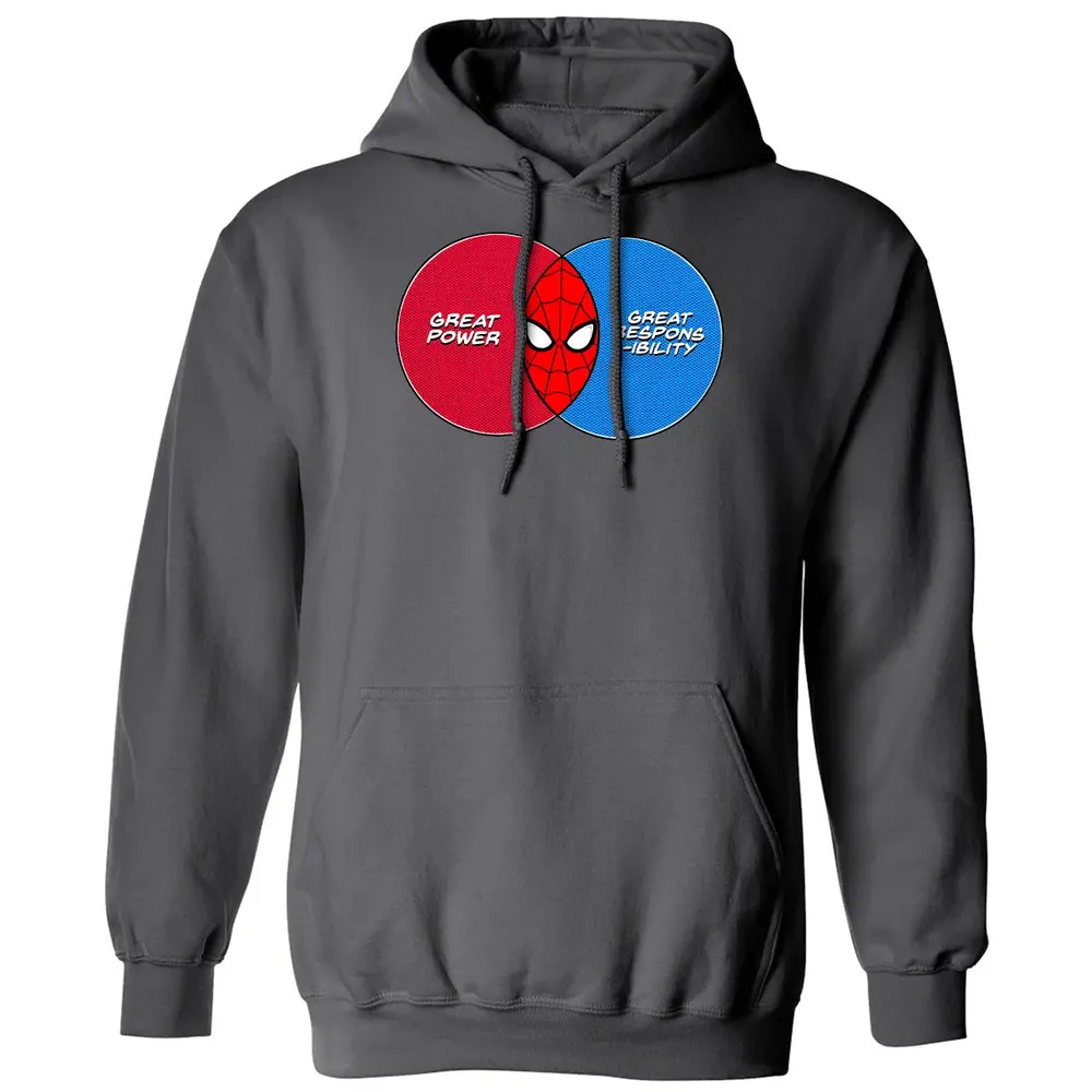 Great Power Great Responsibility Classic Unisex Hoodie - 7