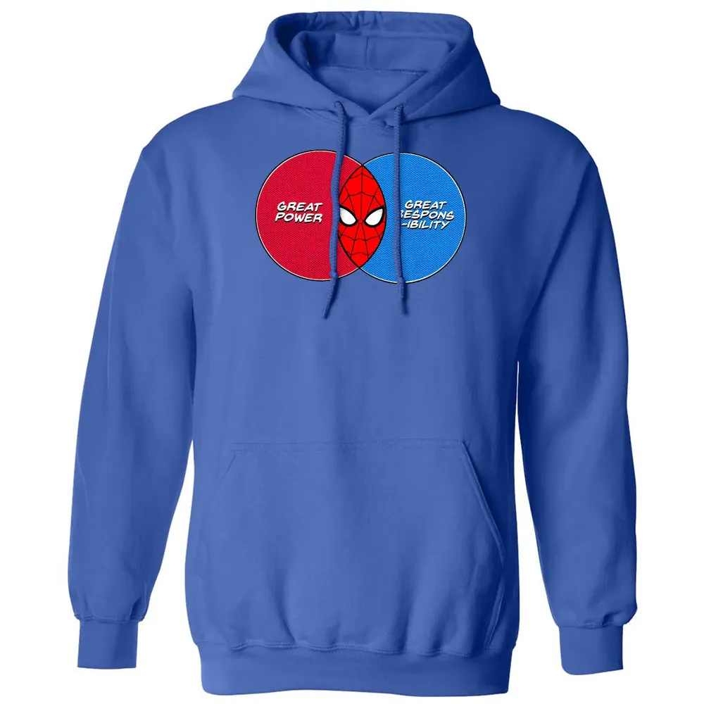 Great Power Great Responsibility Classic Unisex Hoodie - 9