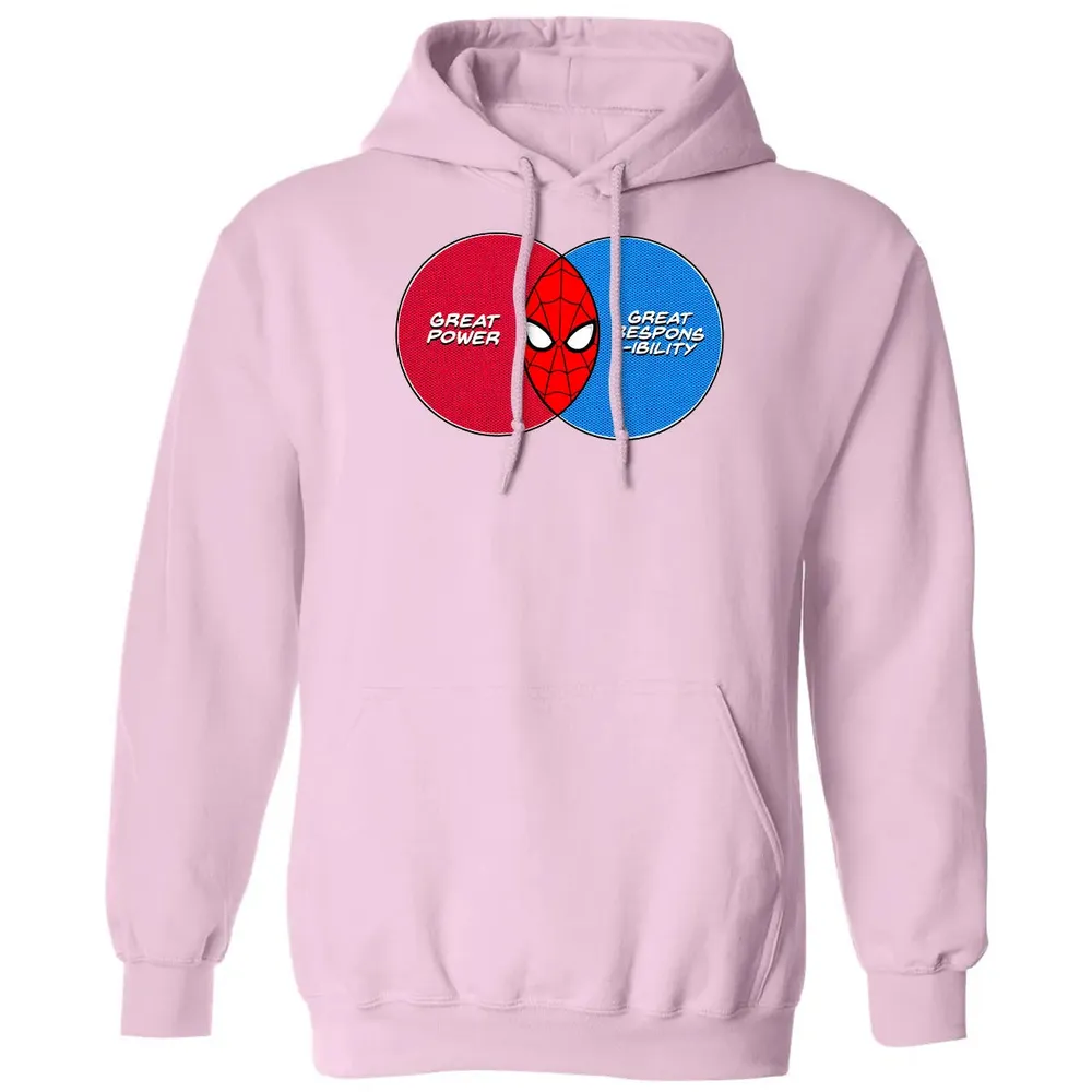 Great Power Great Responsibility Classic Unisex Hoodie - 3