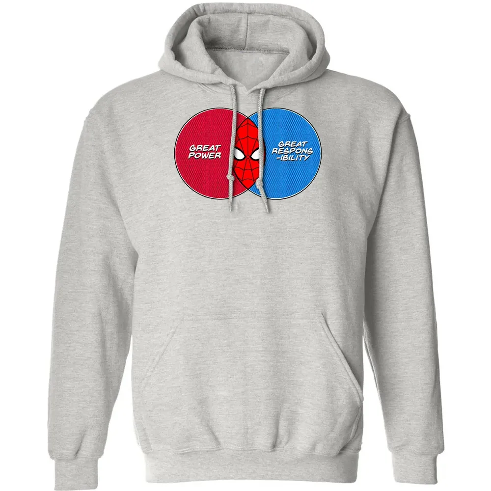 Great Power Great Responsibility Classic Unisex Hoodie - 8