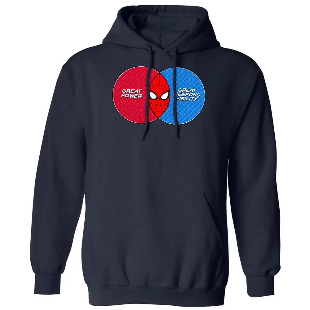 Great Power Great Responsibility Classic Unisex Hoodie - 2