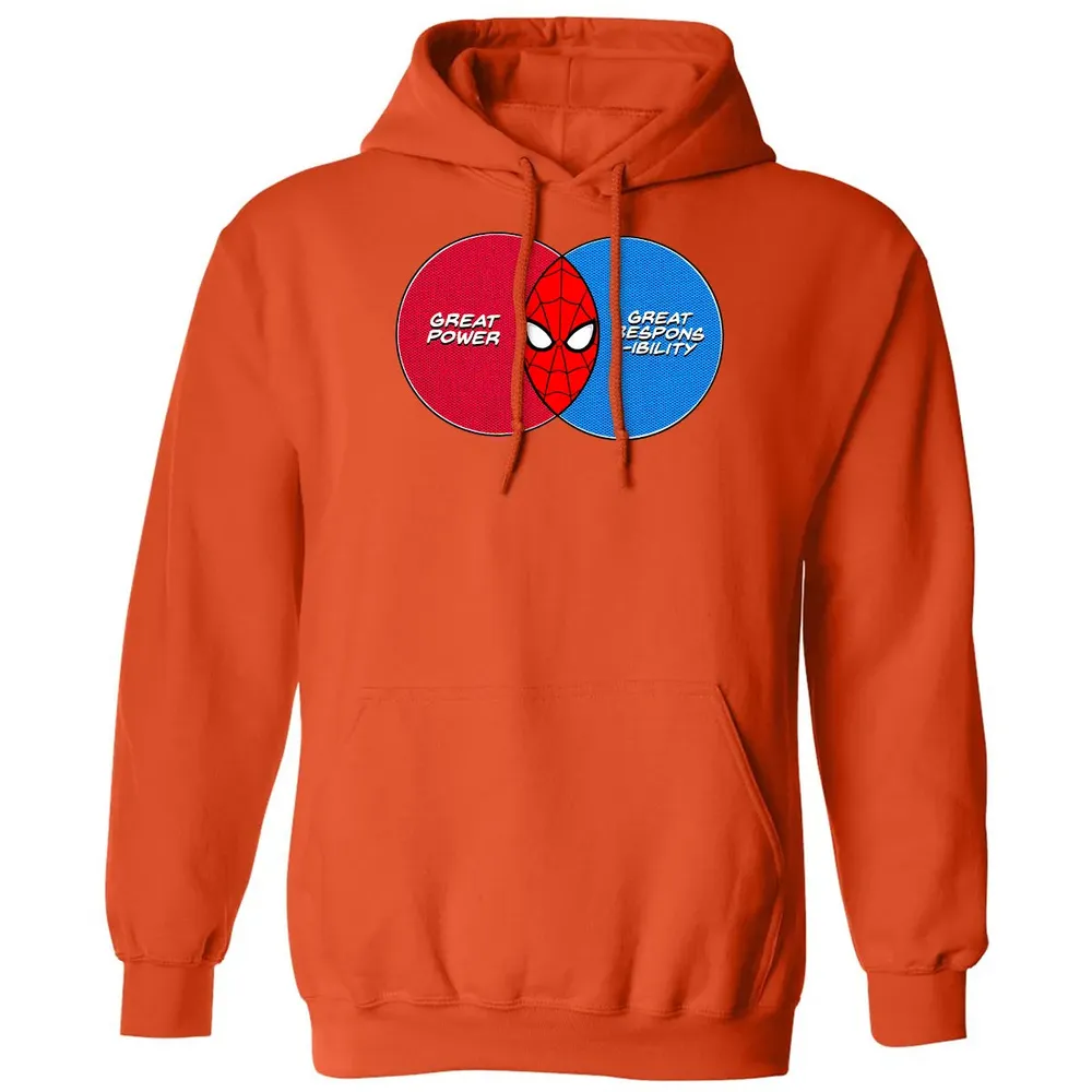 Great Power Great Responsibility Classic Unisex Hoodie - 10