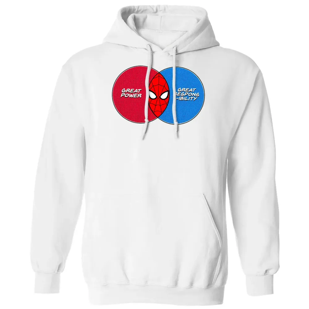 Great Power Great Responsibility Classic Unisex Hoodie - 11